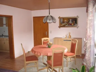 Essbereich