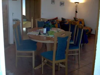 Essbereich